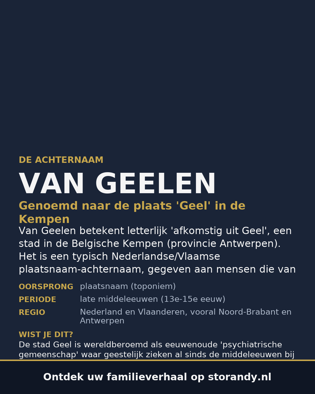Familiewapen van de achternaam VAN GEELEN