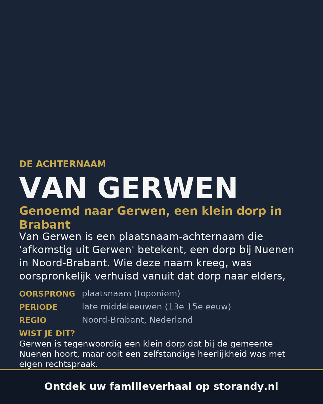 Familiewapen van de achternaam VAN GERWEN