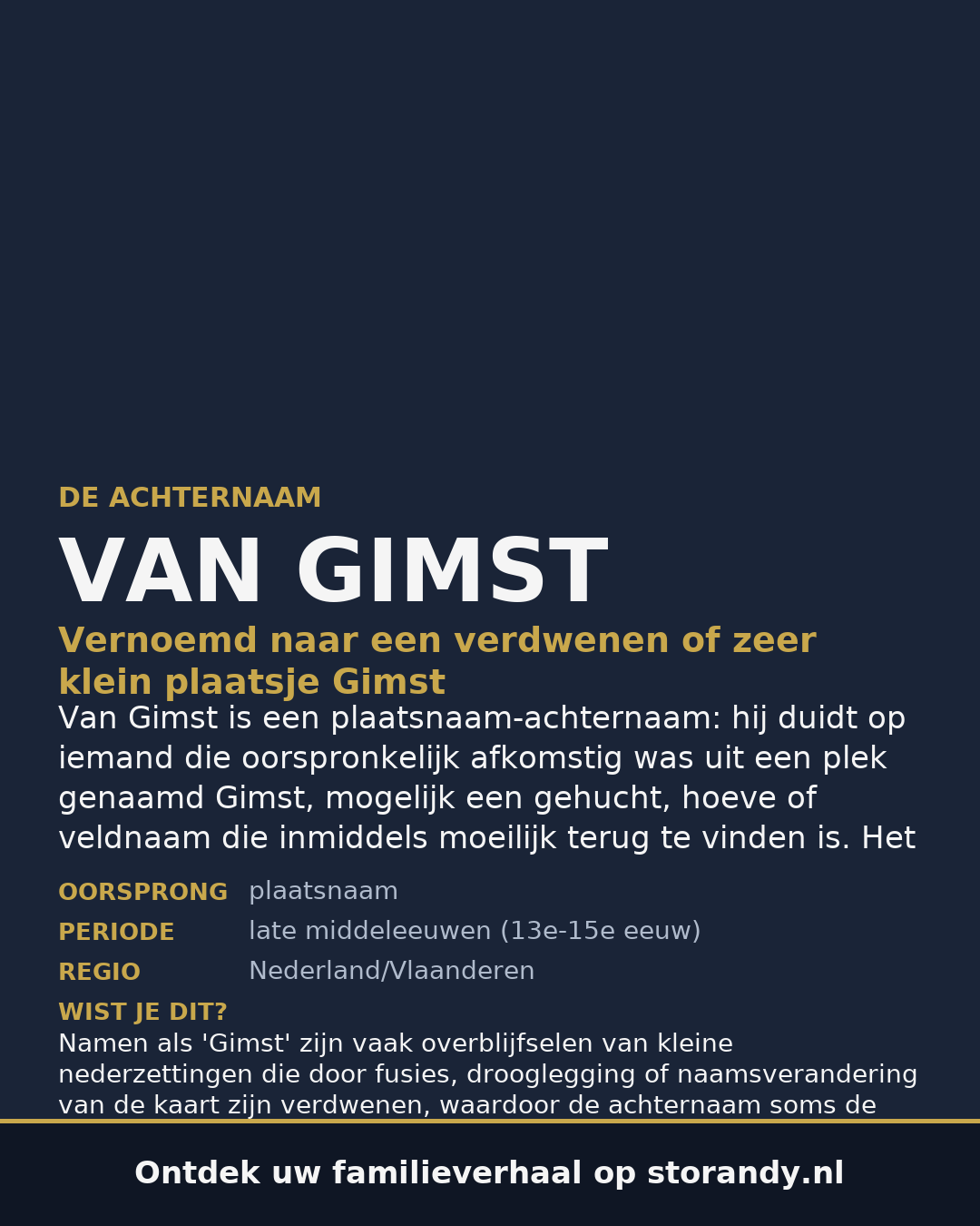 Familiewapen van de achternaam VAN GIMST