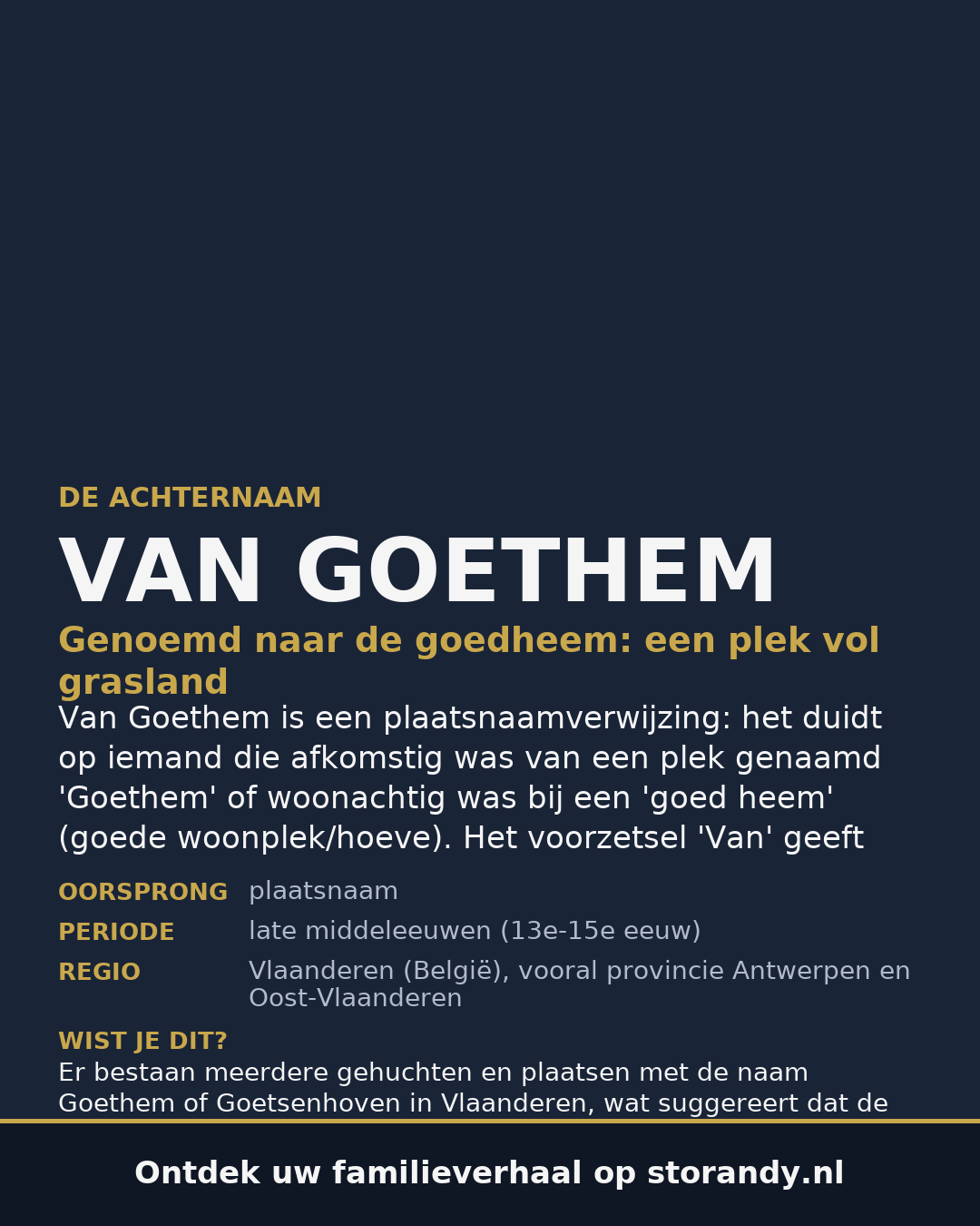Familiewapen van de achternaam VAN GOETHEM