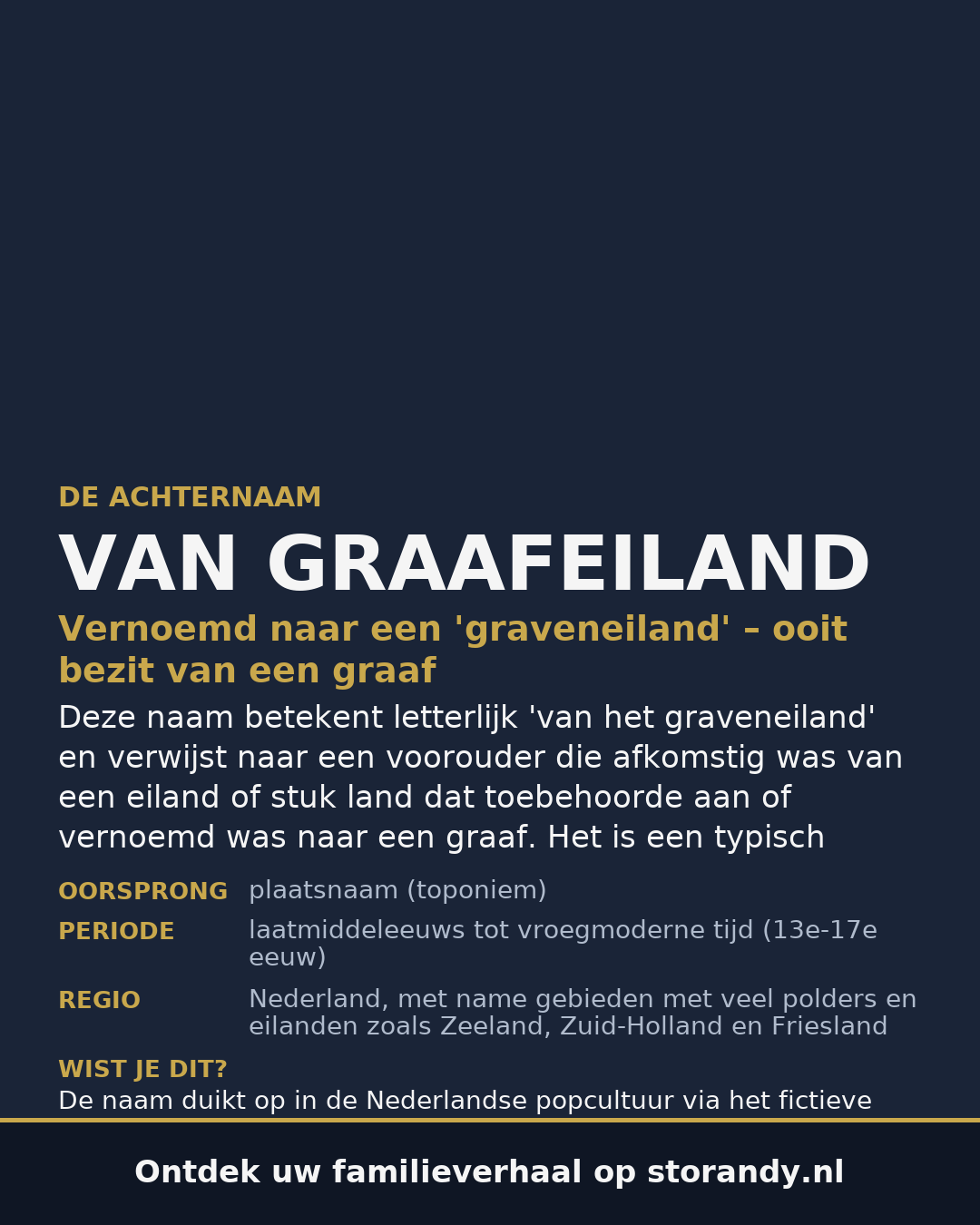 Familiewapen van de achternaam VAN GRAAFEILAND