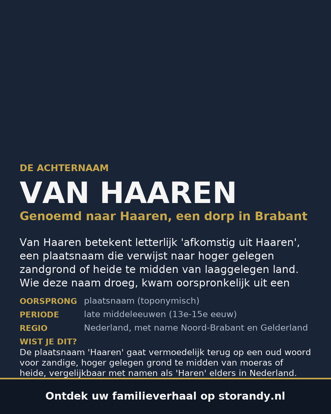 Familiewapen van de achternaam VAN HAAREN
