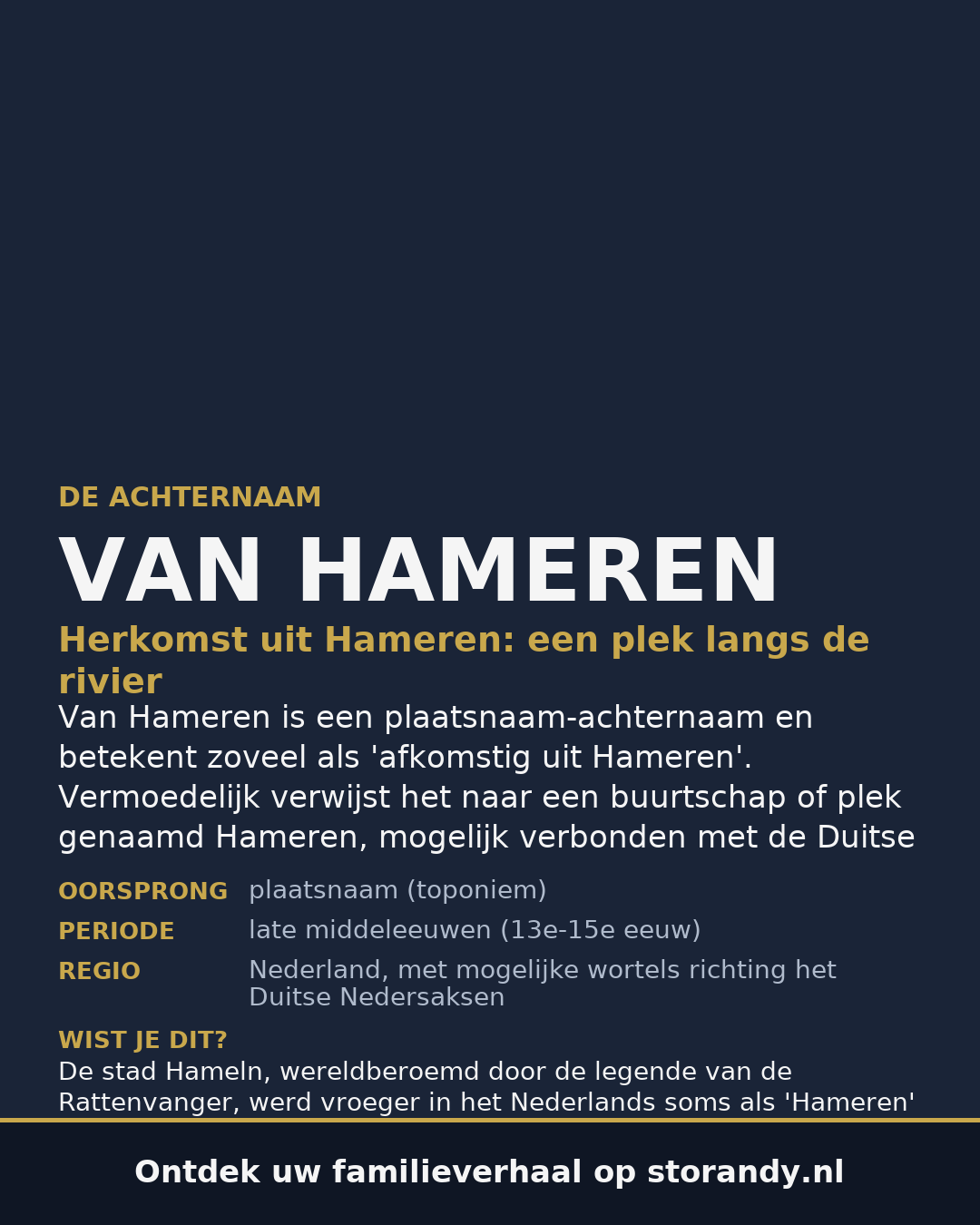 Familiewapen van de achternaam VAN HAMEREN
