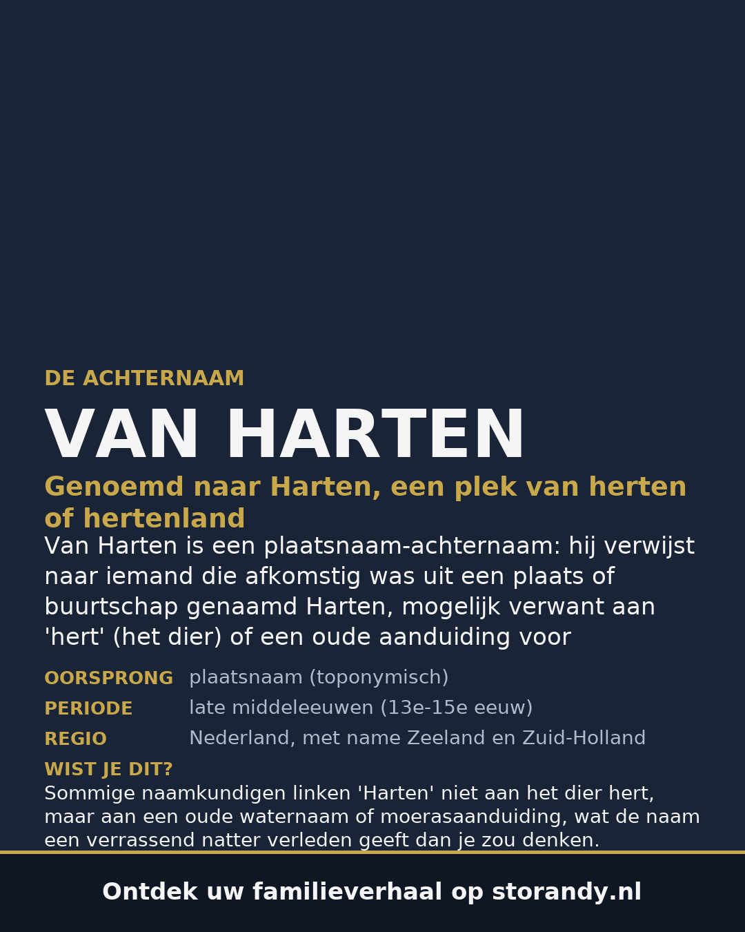Familiewapen van de achternaam VAN HARTEN