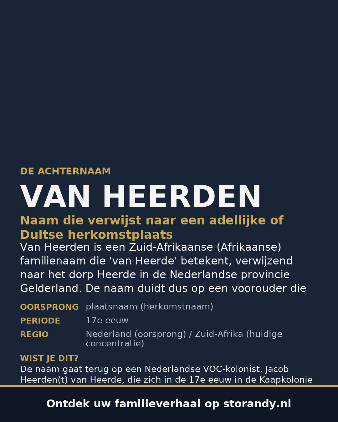 Familiewapen van de achternaam VAN HEERDEN