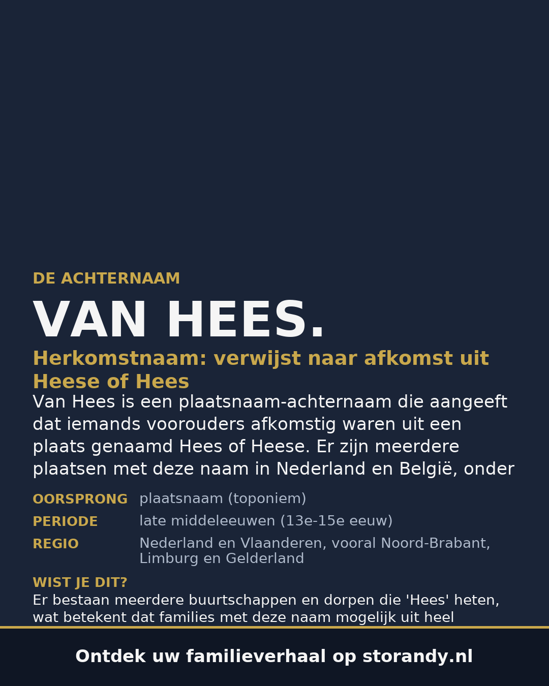 Familiewapen van de achternaam VAN HEES.