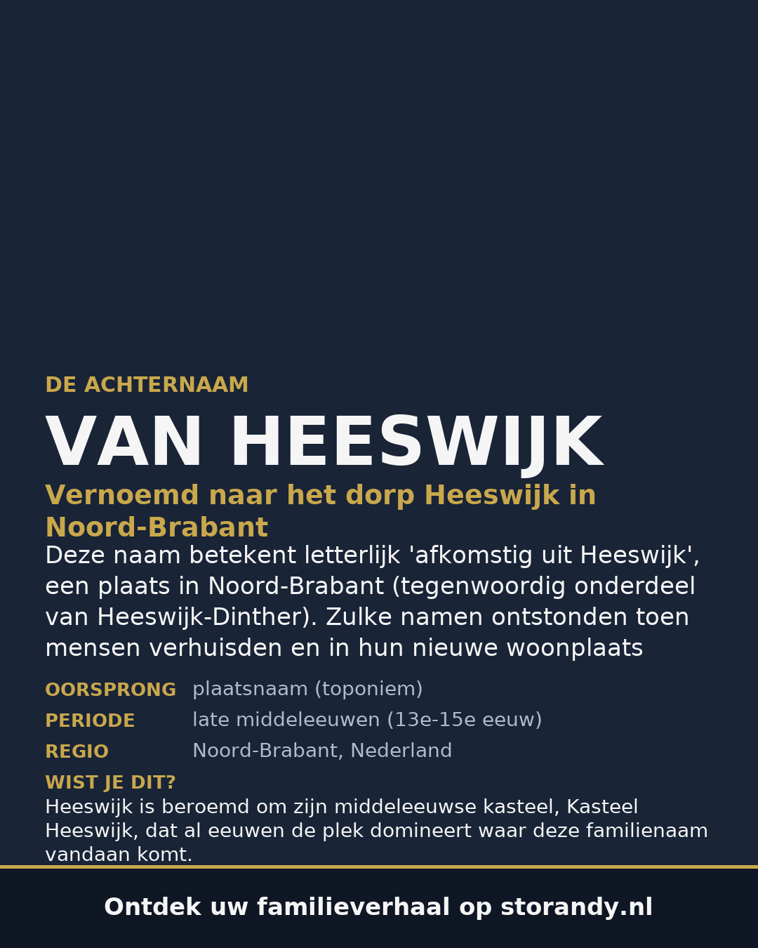 Familiewapen van de achternaam VAN HEESWIJK