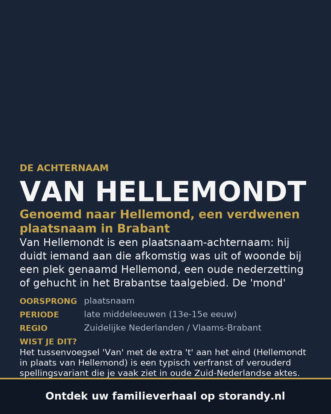 Familiewapen van de achternaam VAN HELLEMONDT