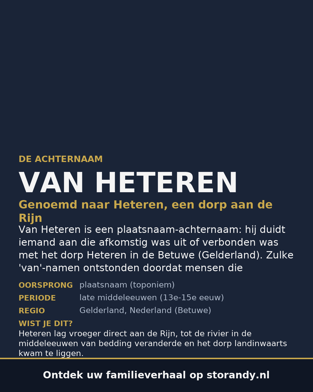 Familiewapen van de achternaam VAN HETEREN