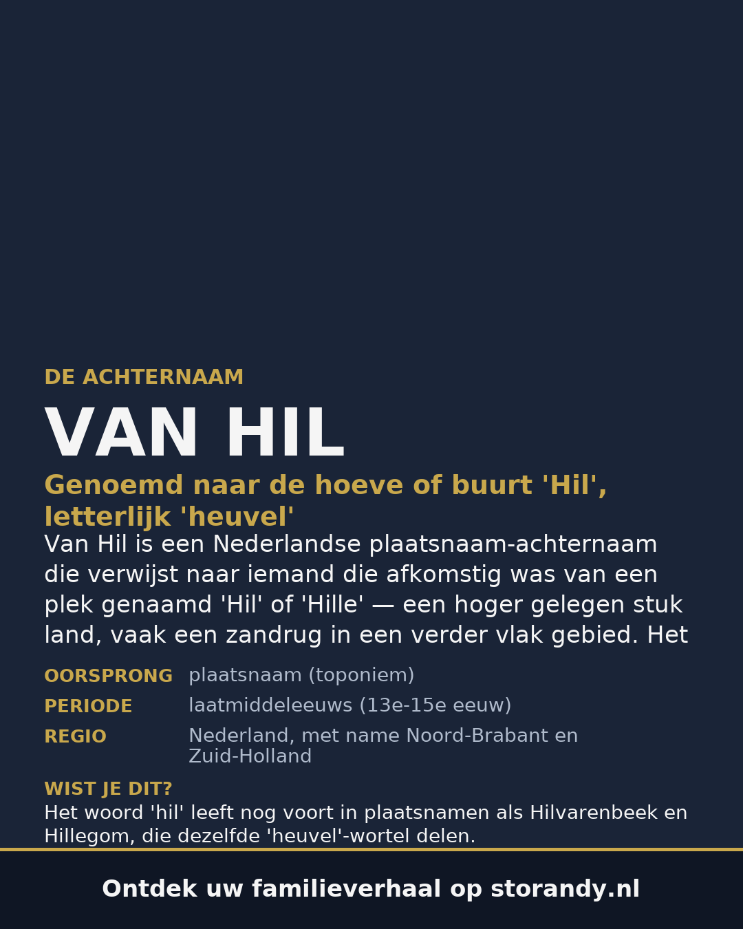 Familiewapen van de achternaam VAN HIL