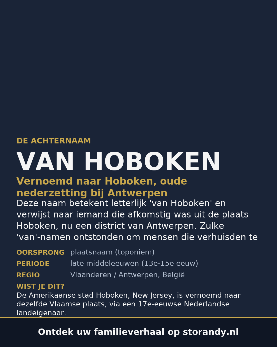 Familiewapen van de achternaam VAN HOBOKEN