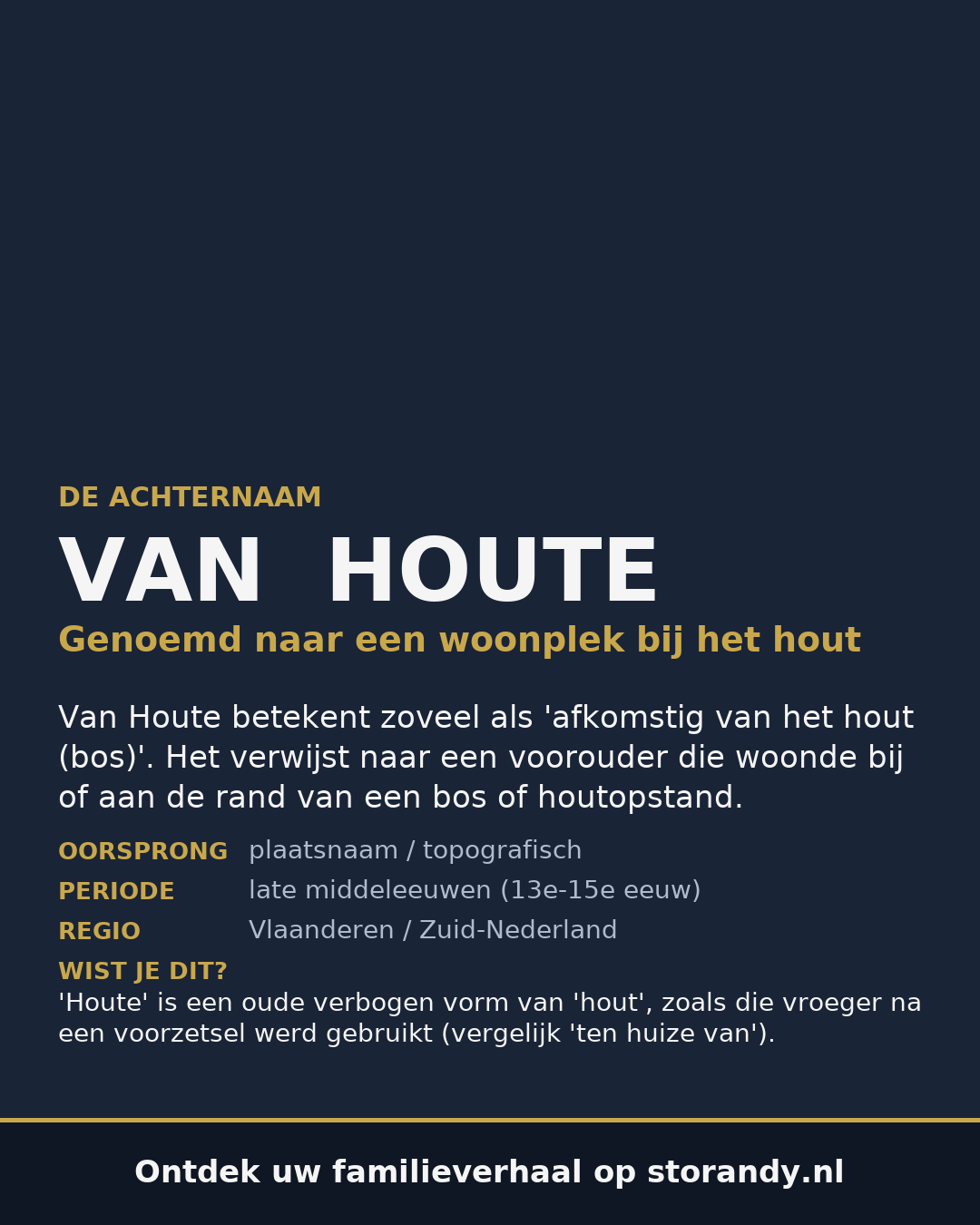 Familiewapen van de achternaam VAN  HOUTE