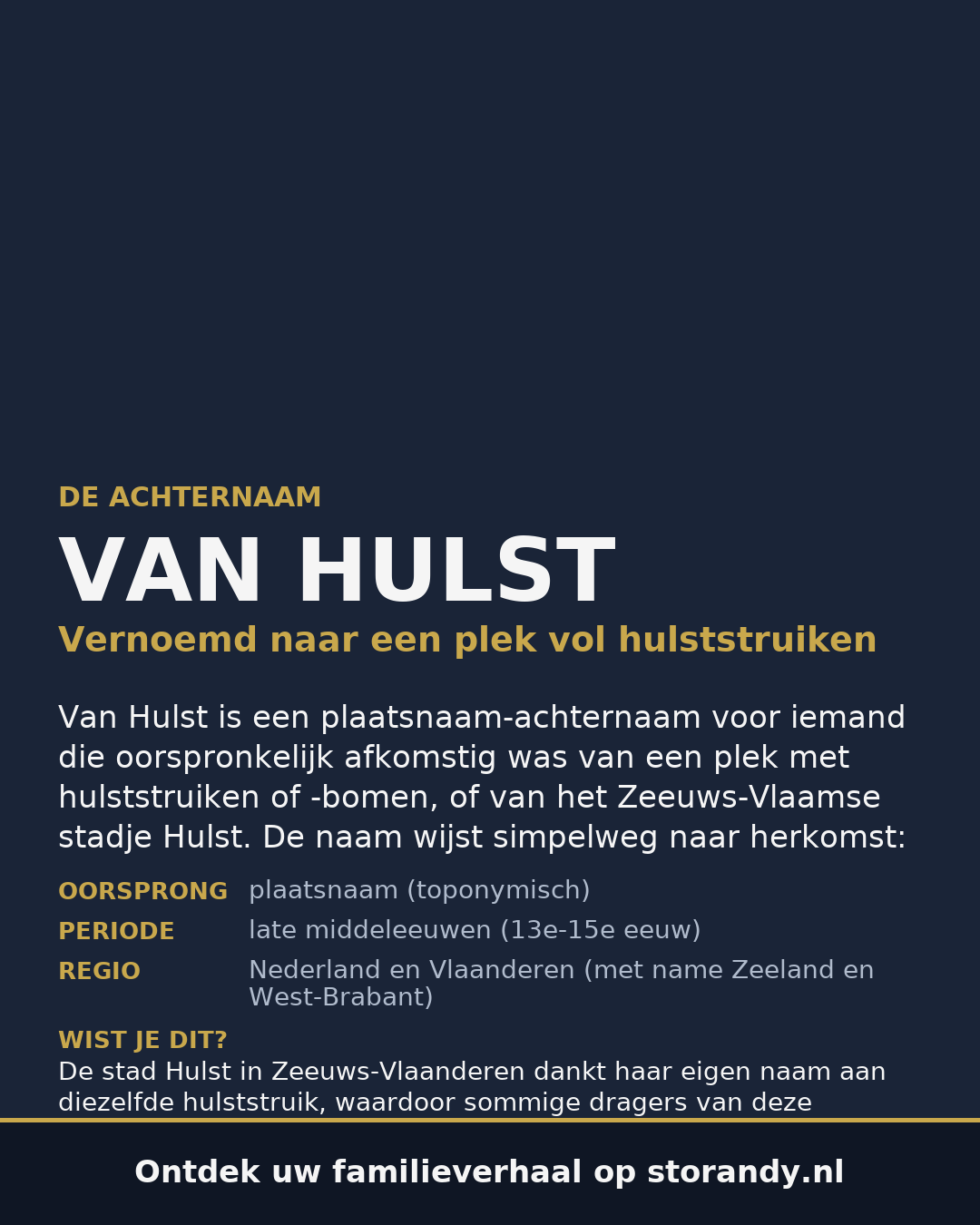 Familiewapen van de achternaam VAN HULST