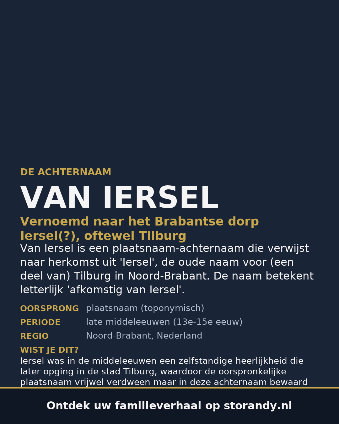 Familiewapen van de achternaam VAN IERSEL