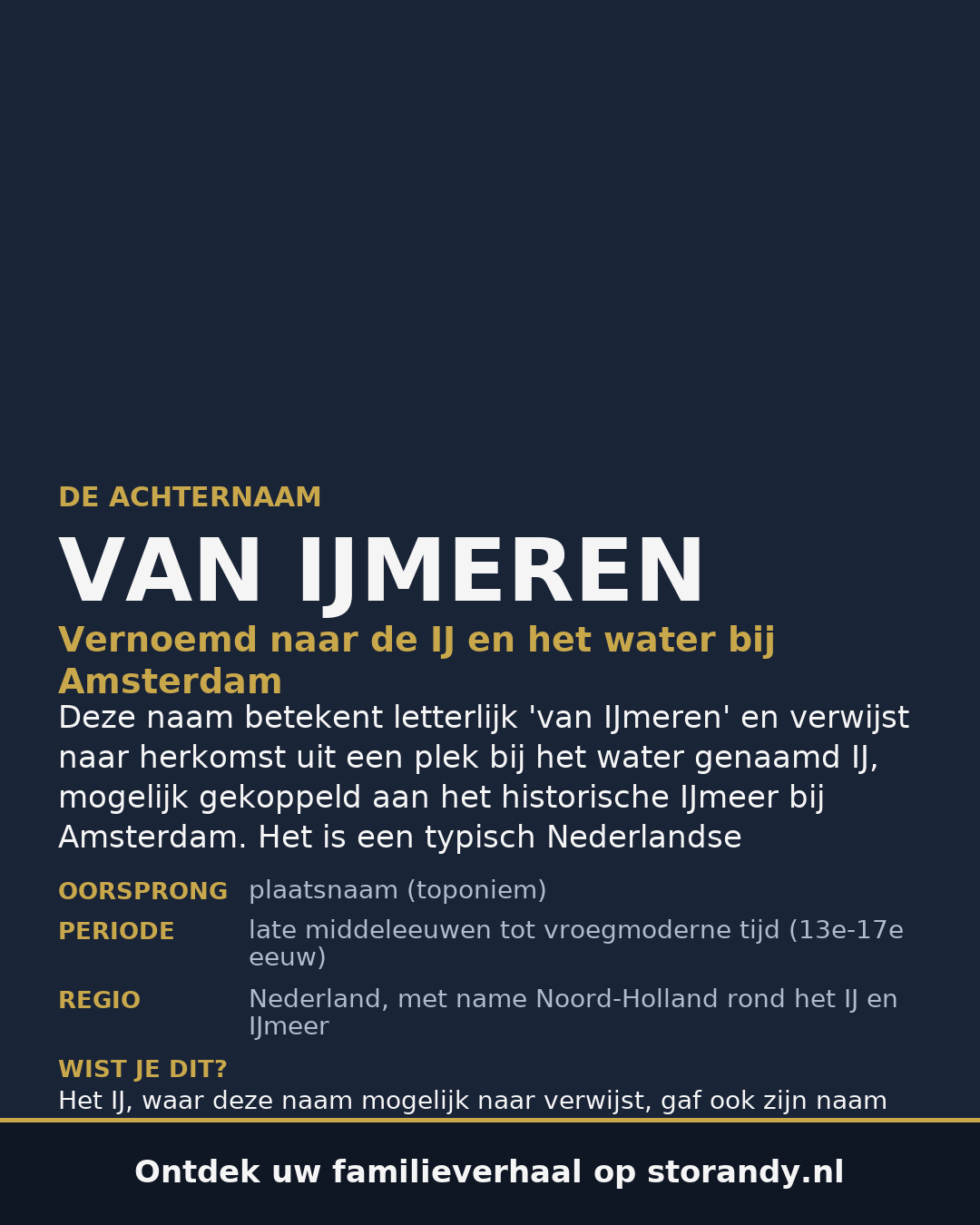 Familiewapen van de achternaam VAN IJMEREN