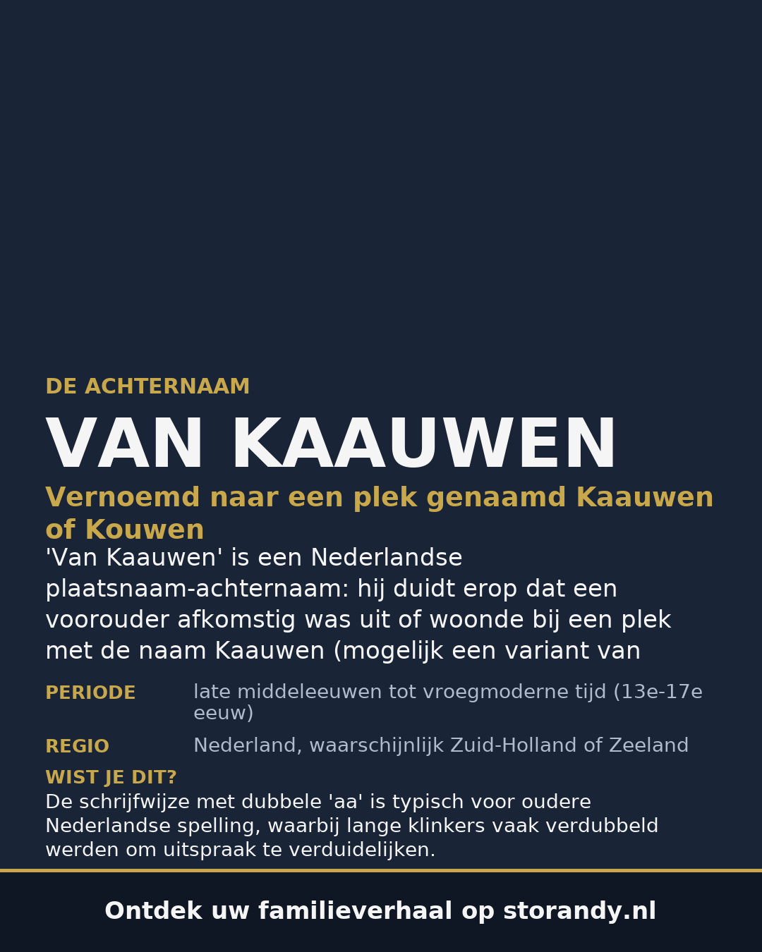 Familiewapen van de achternaam VAN KAAUWEN