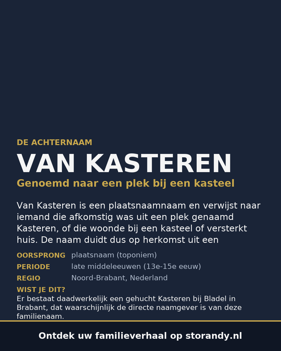 Familiewapen van de achternaam VAN KASTEREN