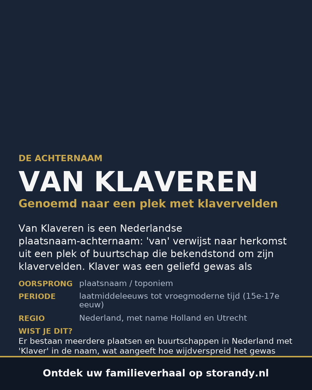 Familiewapen van de achternaam VAN KLAVEREN