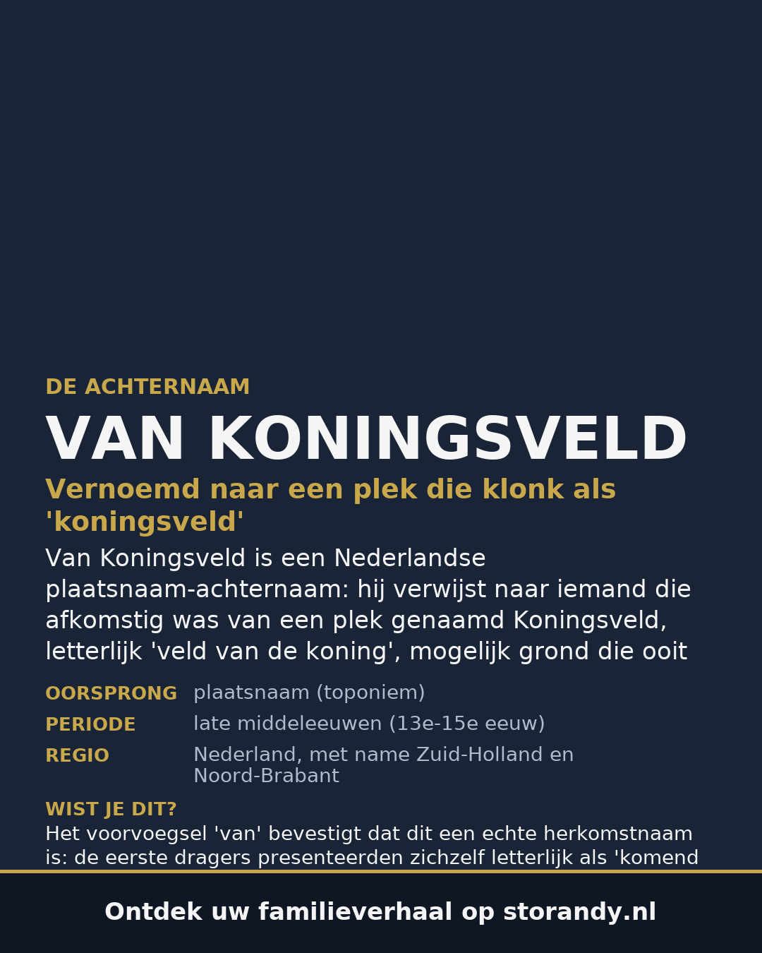 Familiewapen van de achternaam VAN KONINGSVELD