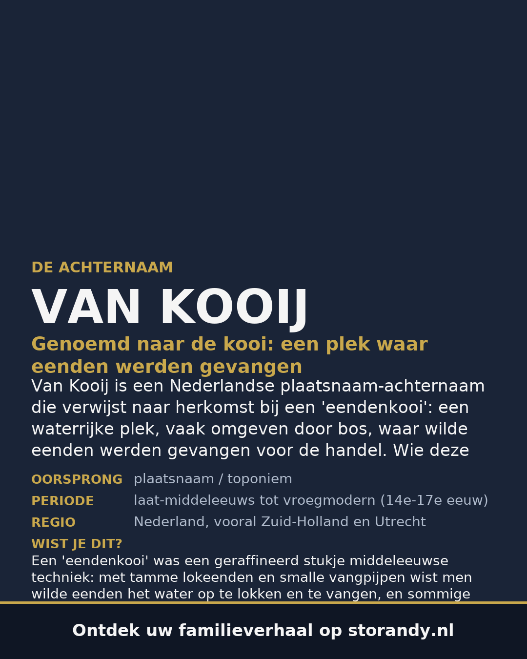 Familiewapen van de achternaam VAN KOOIJ