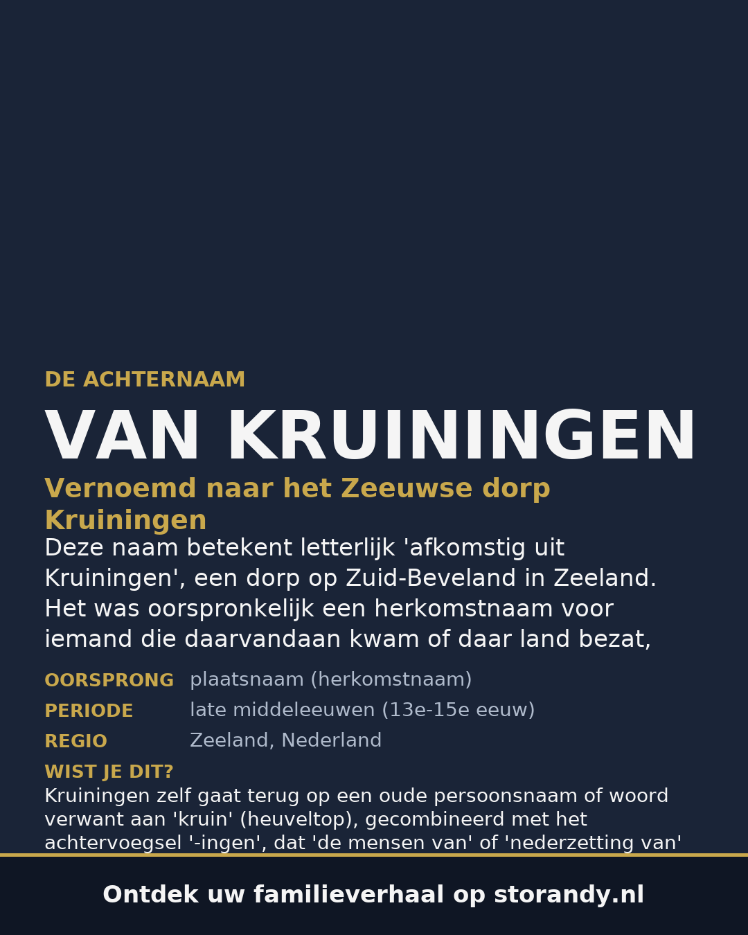 Familiewapen van de achternaam VAN KRUININGEN