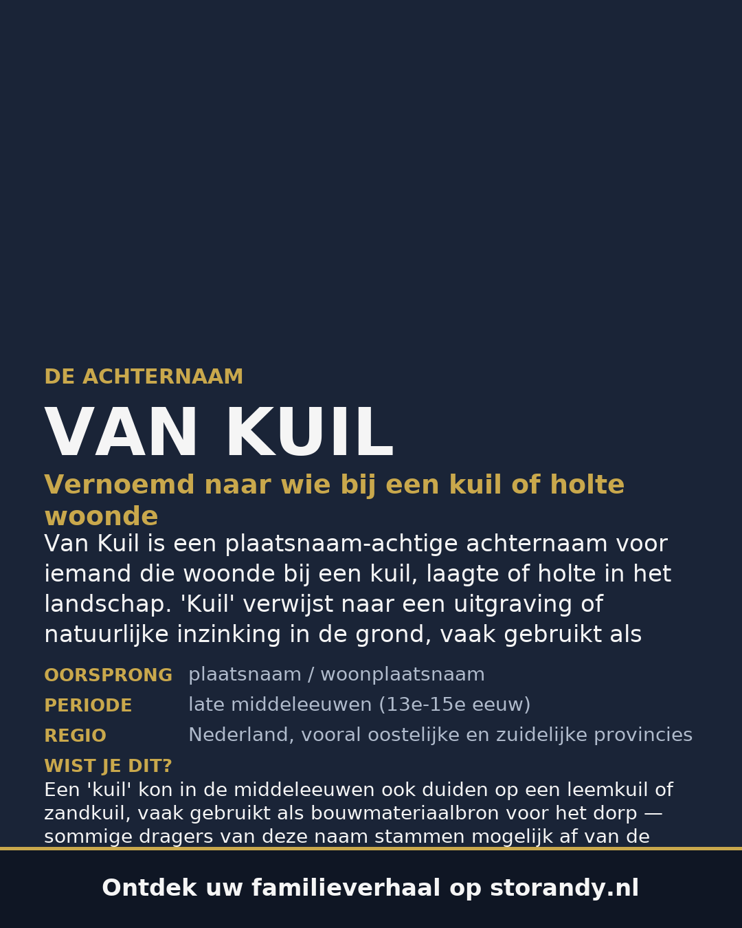 Familiewapen van de achternaam VAN KUIL (vergrendeld)