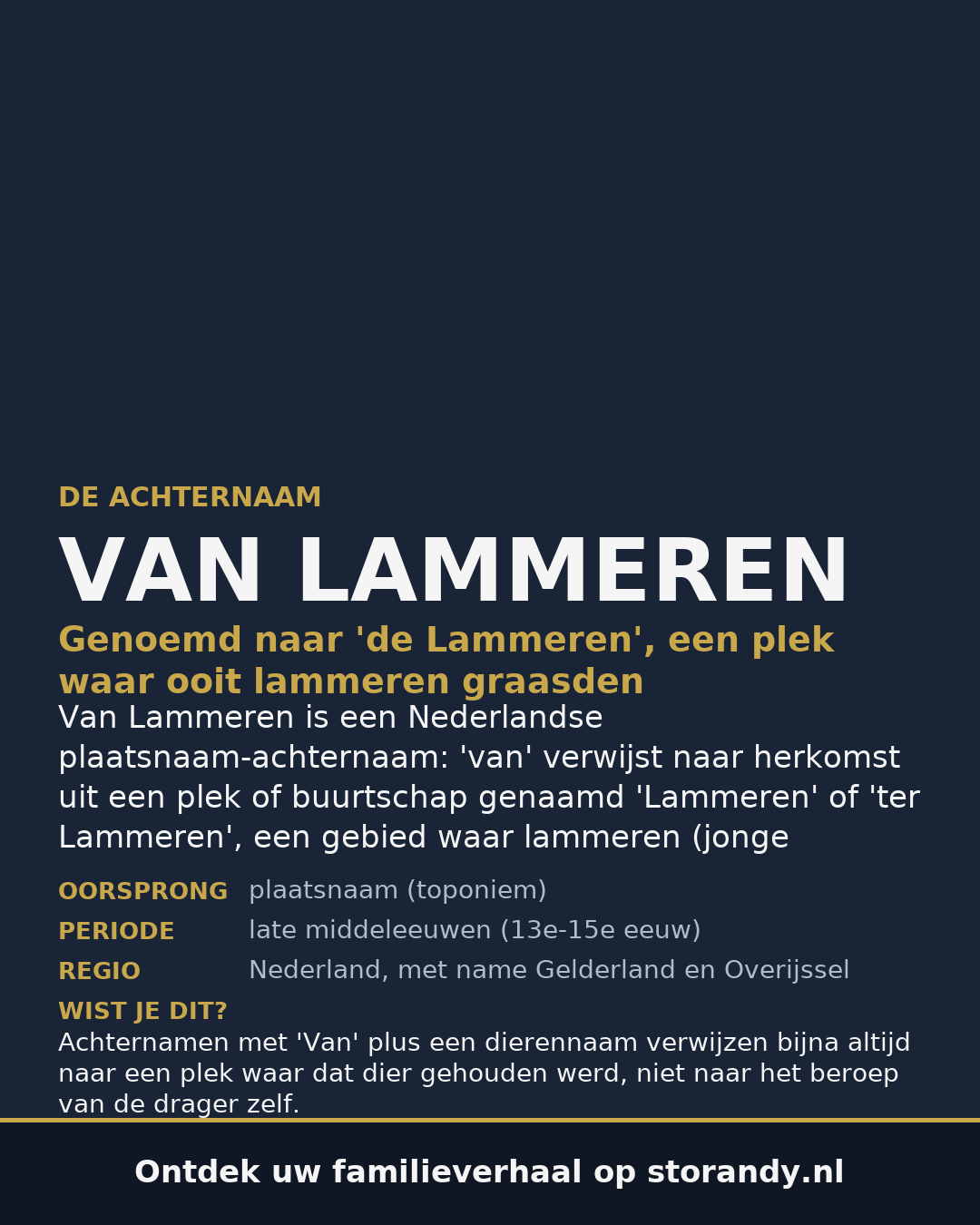 Familiewapen van de achternaam VAN LAMMEREN