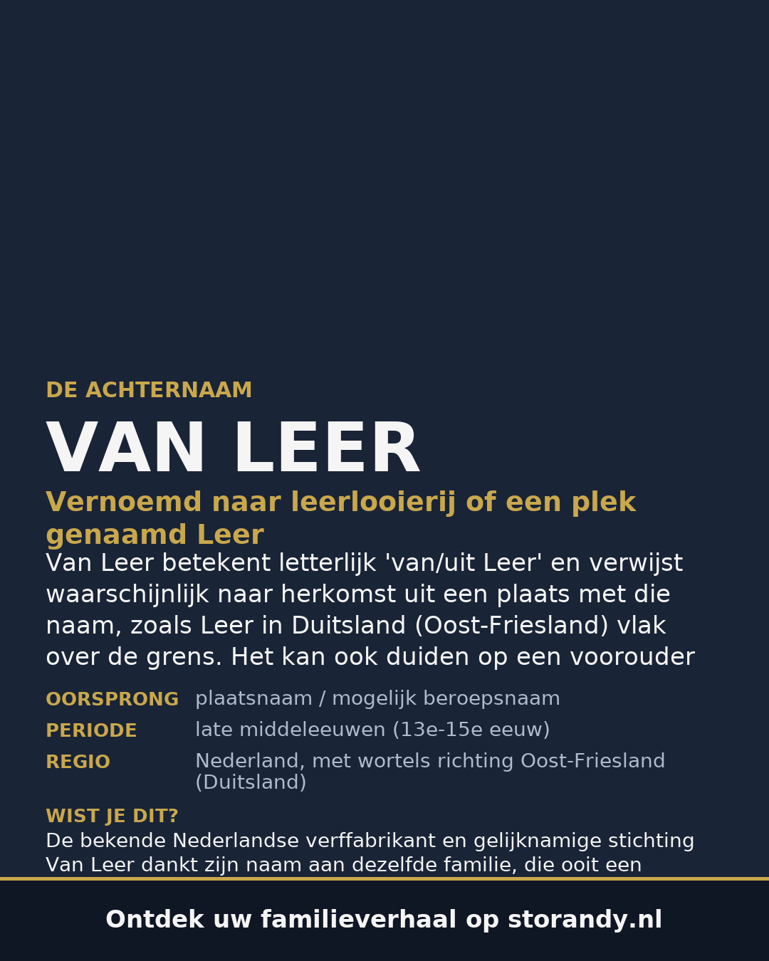 Familiewapen van de achternaam VAN LEER