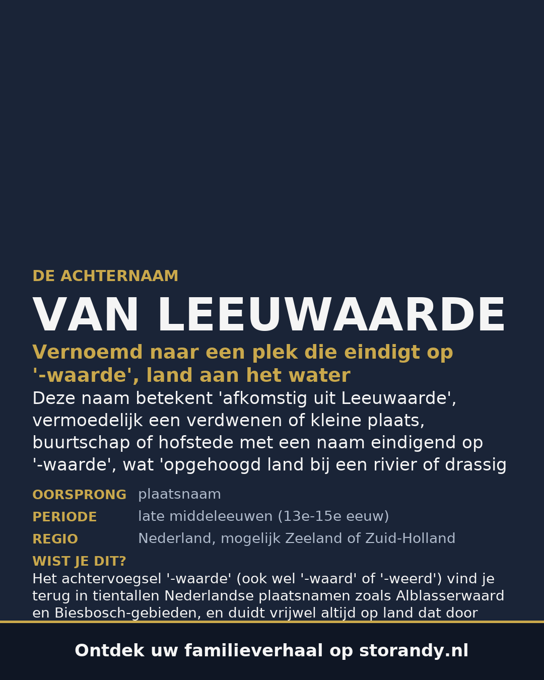 Familiewapen van de achternaam VAN LEEUWAARDE