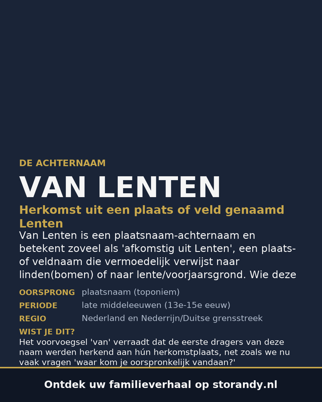 Familiewapen van de achternaam VAN LENTEN