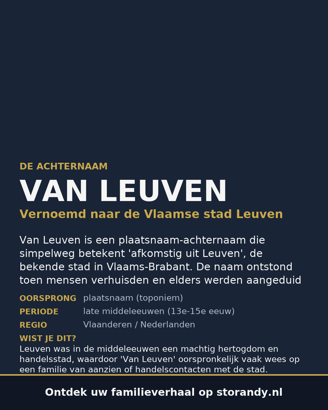 Familiewapen van de achternaam VAN LEUVEN