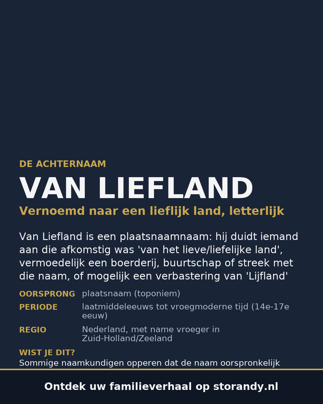 Familiewapen van de achternaam VAN LIEFLAND