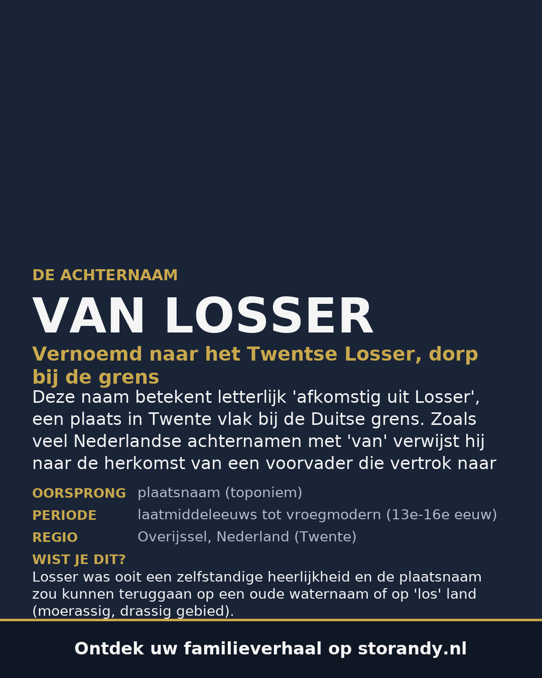 Familiewapen van de achternaam VAN LOSSER
