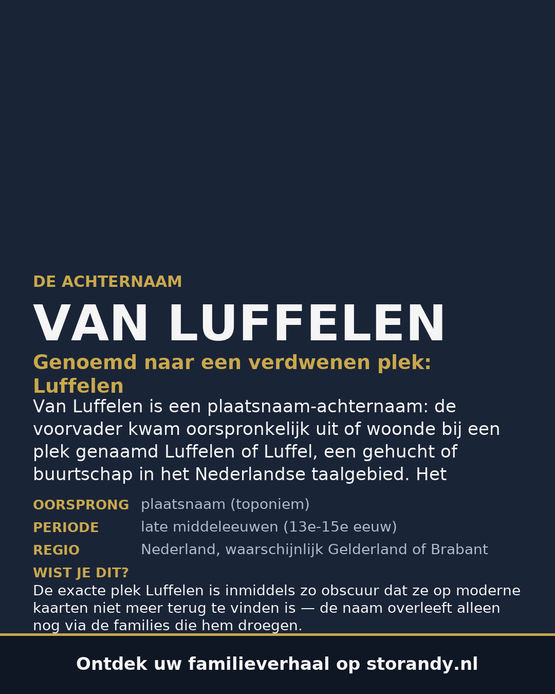 Familiewapen van de achternaam VAN LUFFELEN