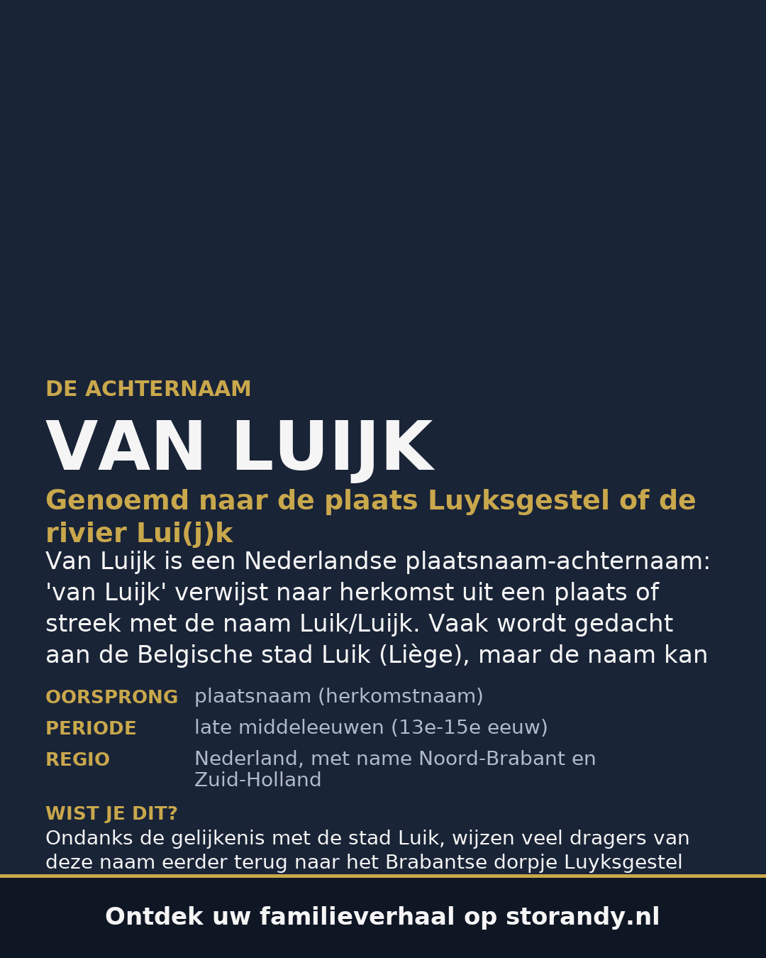 Familiewapen van de achternaam VAN LUIJK