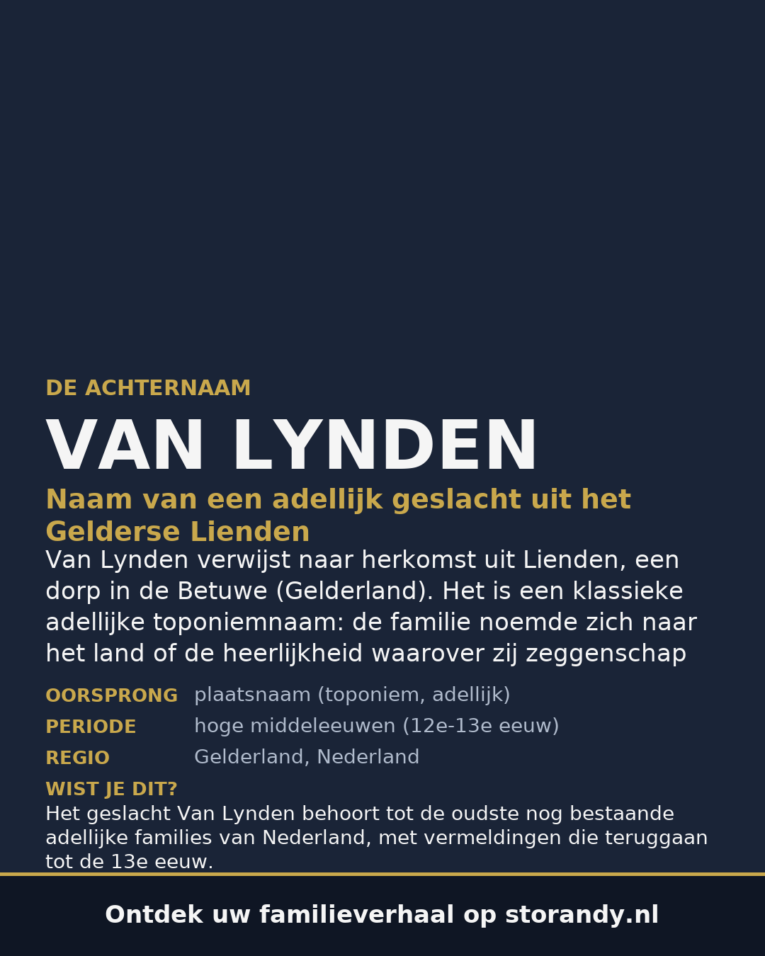 Familiewapen van de achternaam VAN LYNDEN