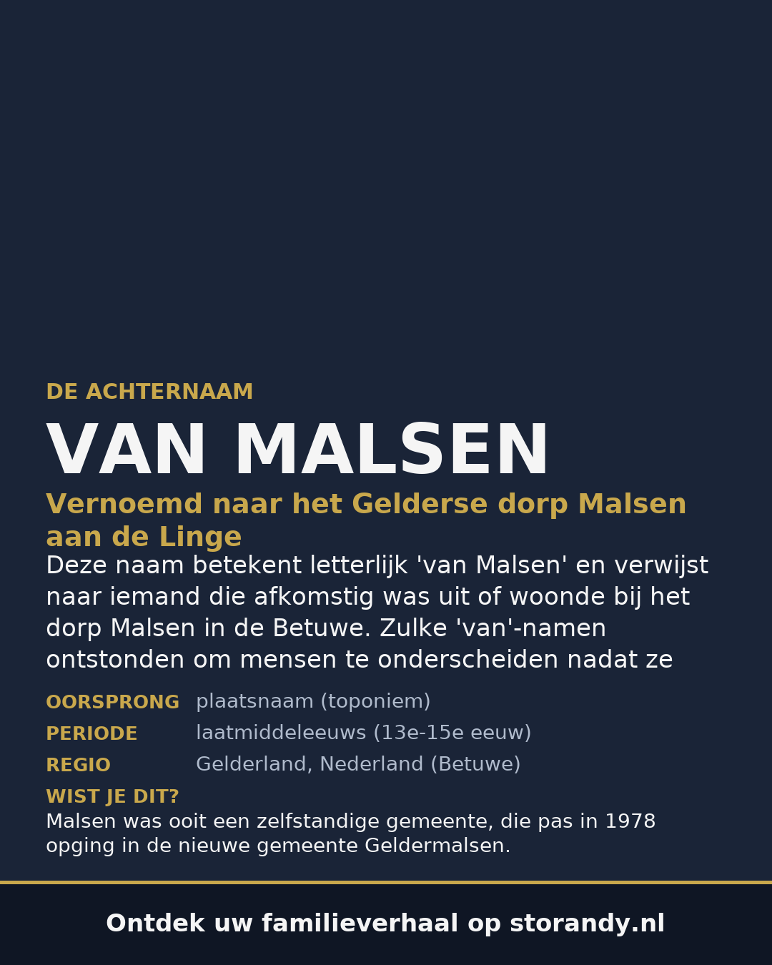 Familiewapen van de achternaam VAN MALSEN