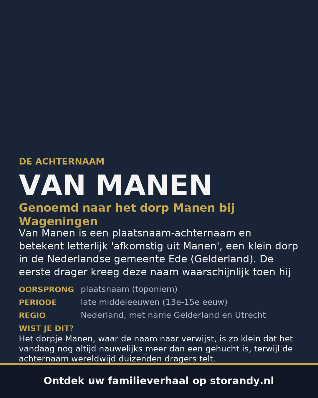 Familiewapen van de achternaam VAN MANEN