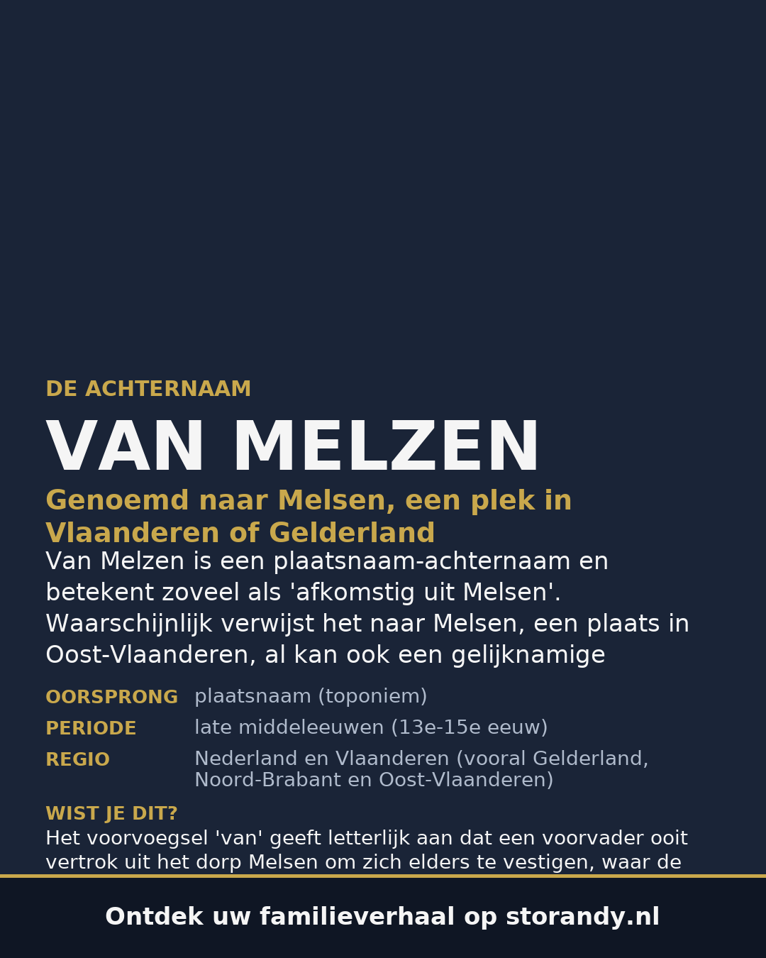 Familiewapen van de achternaam VAN MELZEN