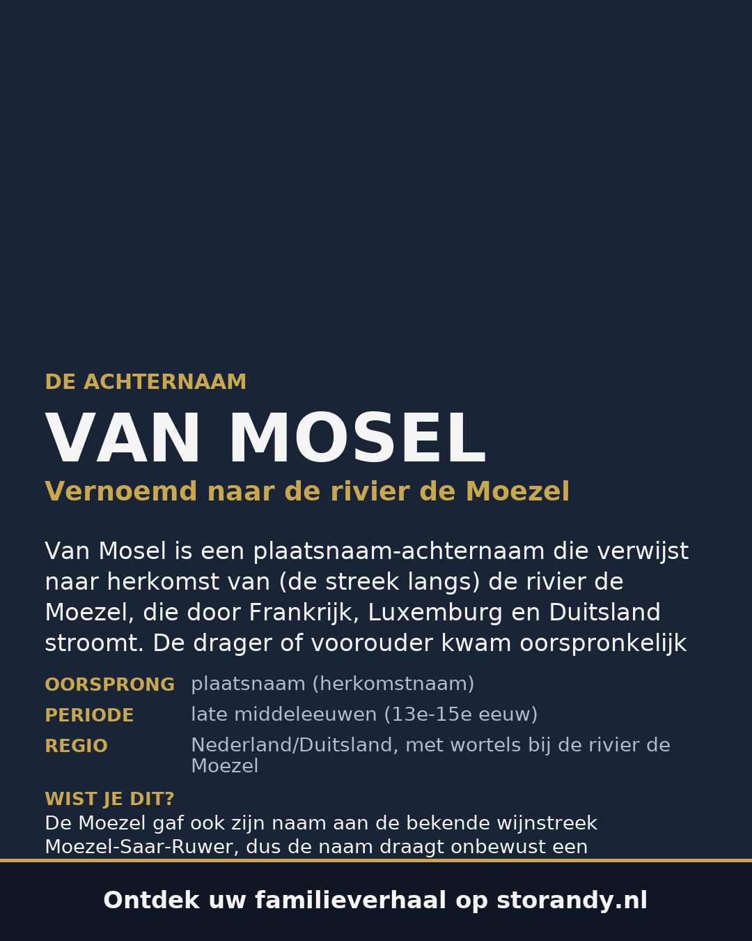 Familiewapen van de achternaam VAN MOSEL