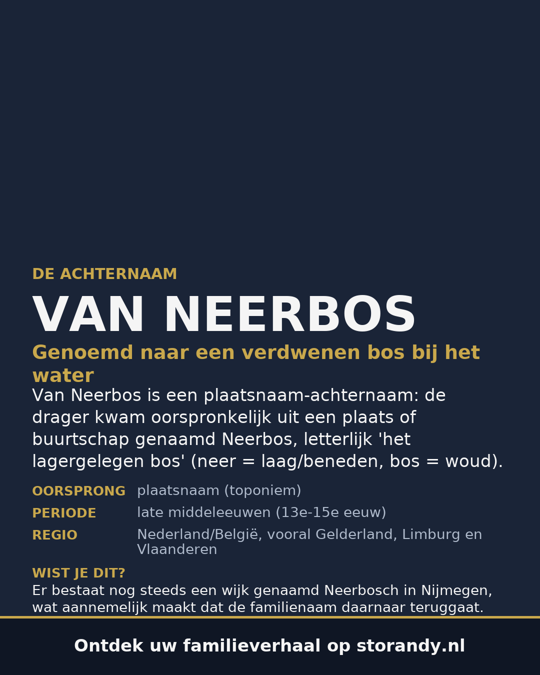 Familiewapen van de achternaam VAN NEERBOS
