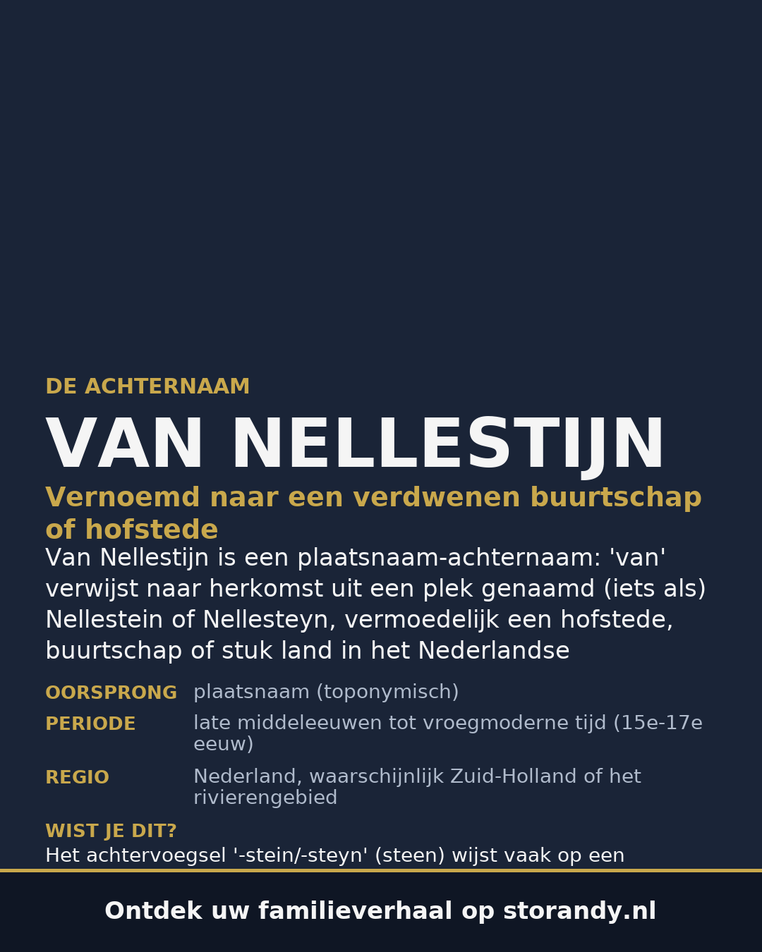 Familiewapen van de achternaam VAN NELLESTIJN