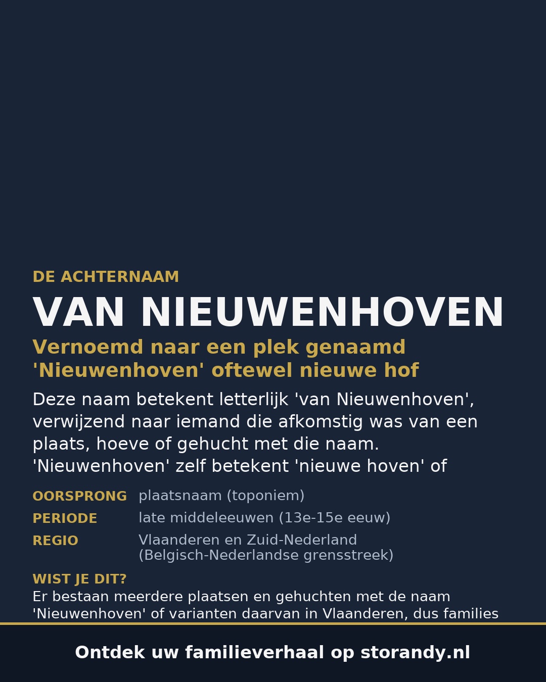 Familiewapen van de achternaam VAN NIEUWENHOVEN