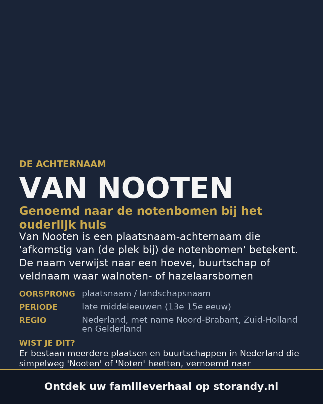 Familiewapen van de achternaam VAN NOOTEN