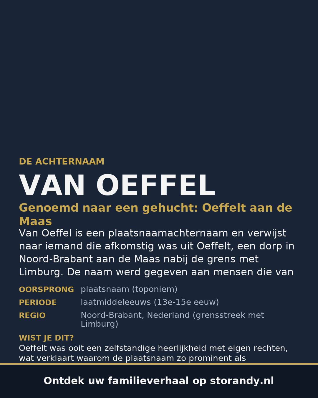 Familiewapen van de achternaam VAN OEFFEL
