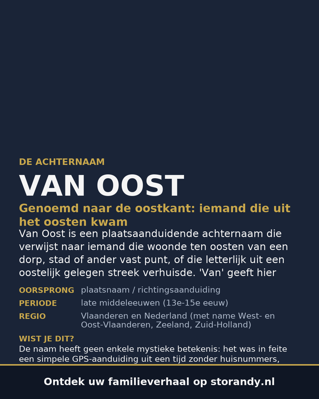 Familiewapen van de achternaam VAN OOST
