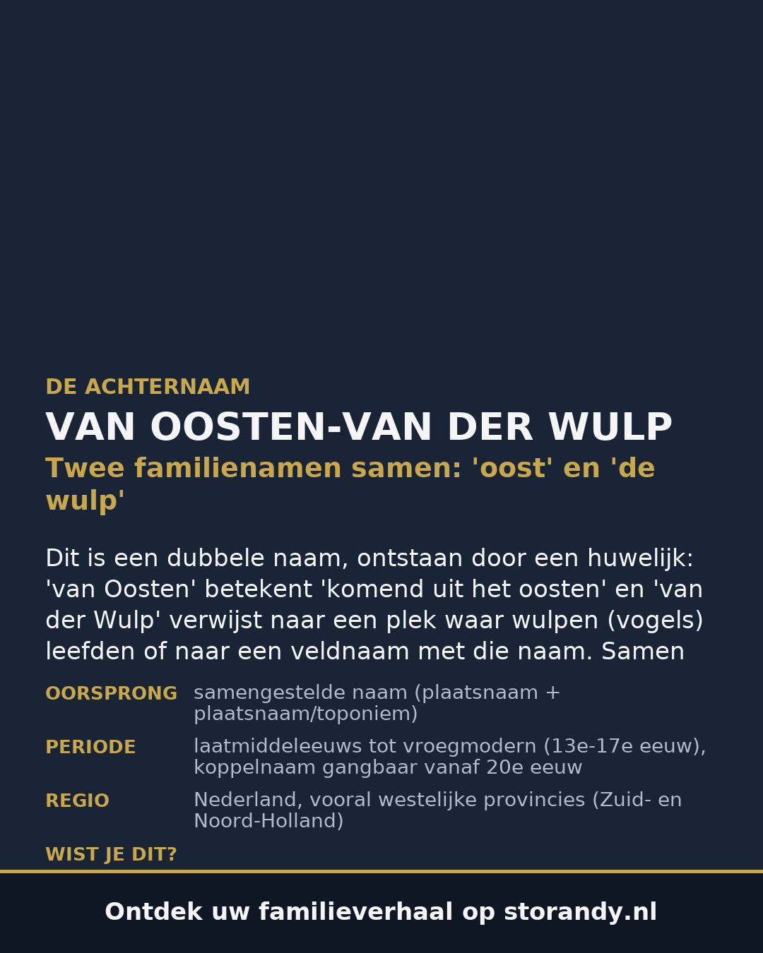 Familiewapen van de achternaam VAN OOSTEN-VAN DER WULP