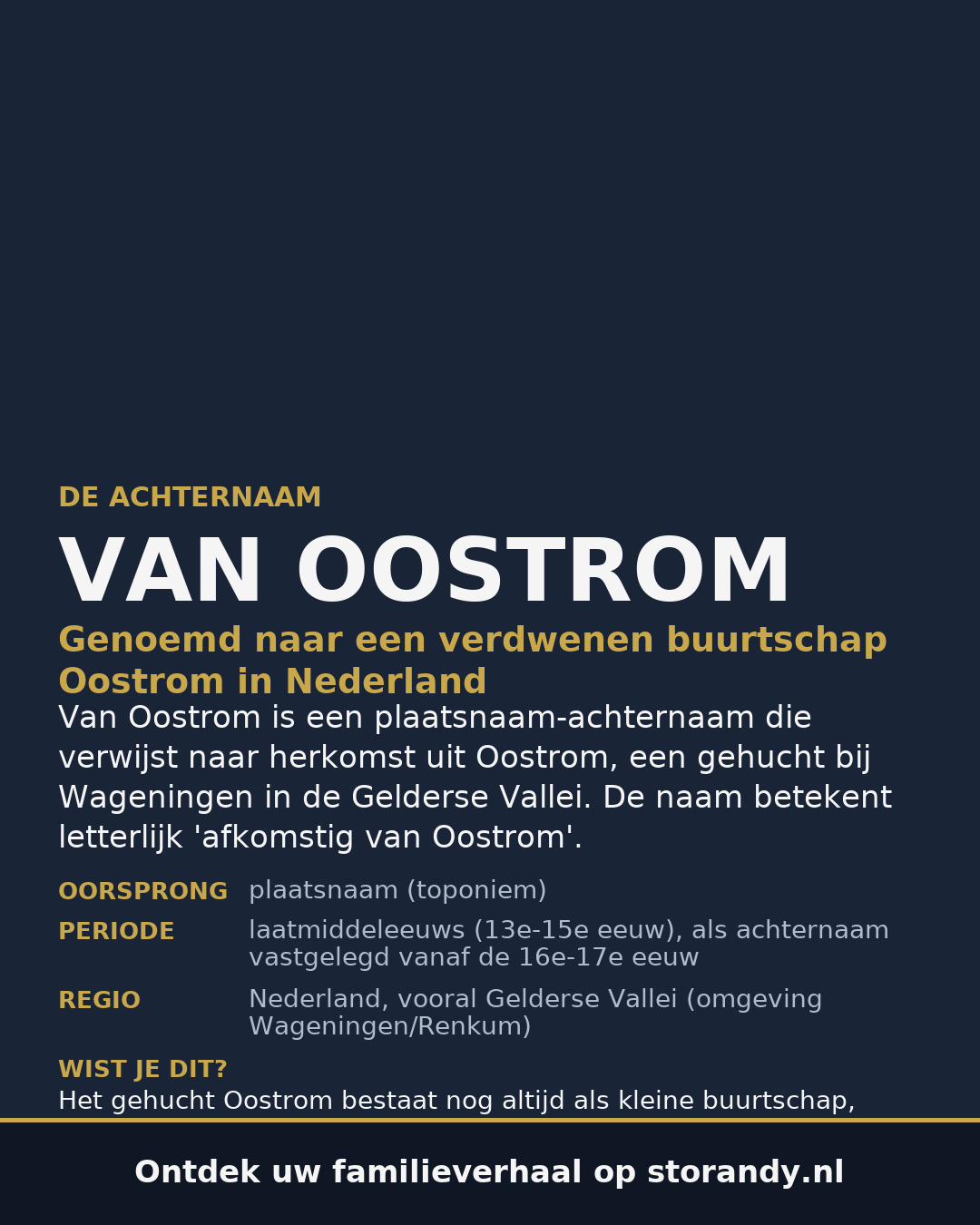 Familiewapen van de achternaam VAN OOSTROM