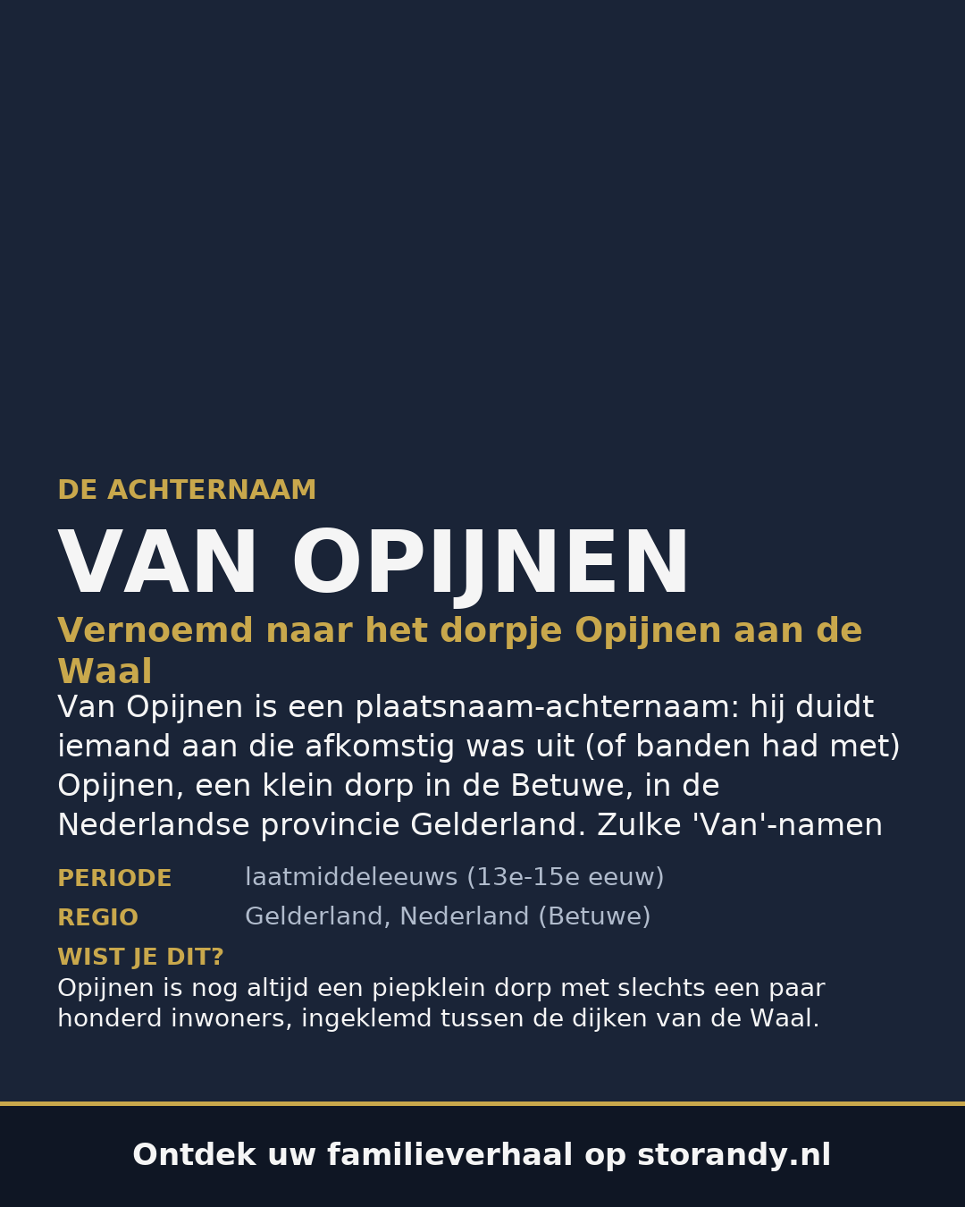 Familiewapen van de achternaam VAN OPIJNEN
