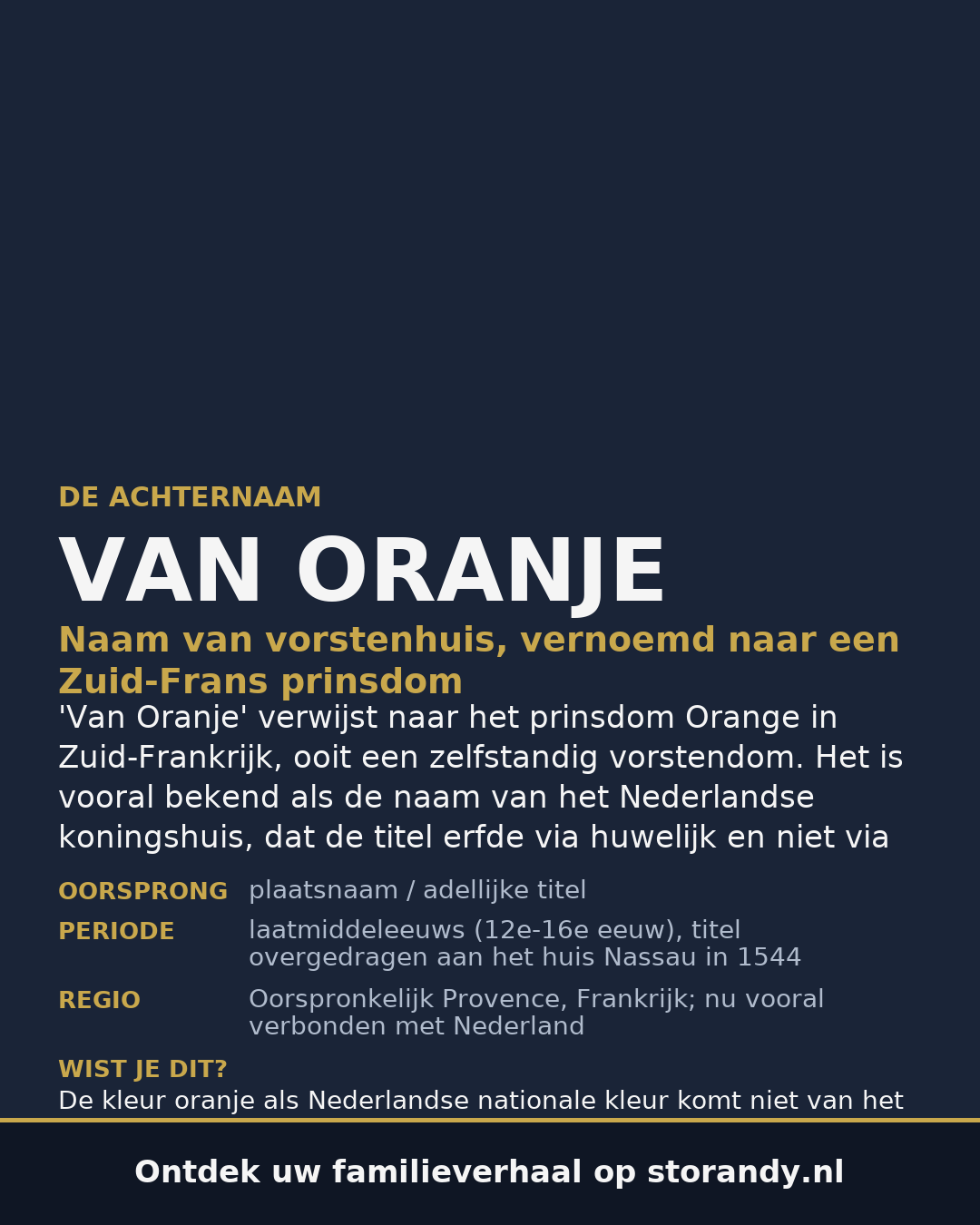 Familiewapen van de achternaam VAN ORANJE